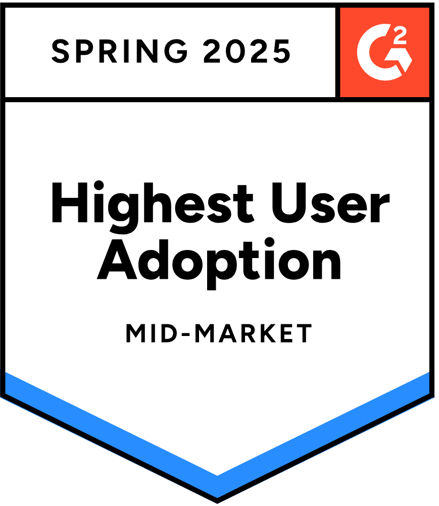 Highest User Adoption Mid-Market